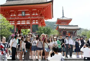 Group Field trips